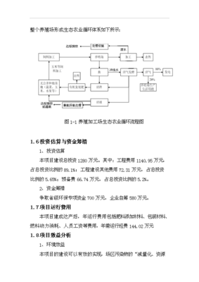 ◆◆LX 115规模化家禽养殖场废弃物综合利用及污水治理项目立项报告范文.doc文档 49页-资源下载