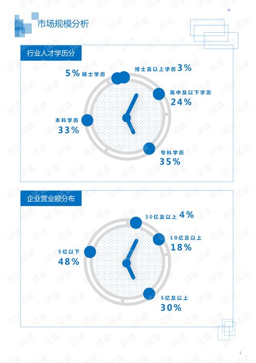 2020年冶金能源环保节能环保行业固体废弃物处理领域行业分析报告 市场调查报告 .pdf